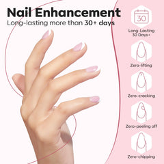 modelones extended tip sculpted arch demonstrating added length and support