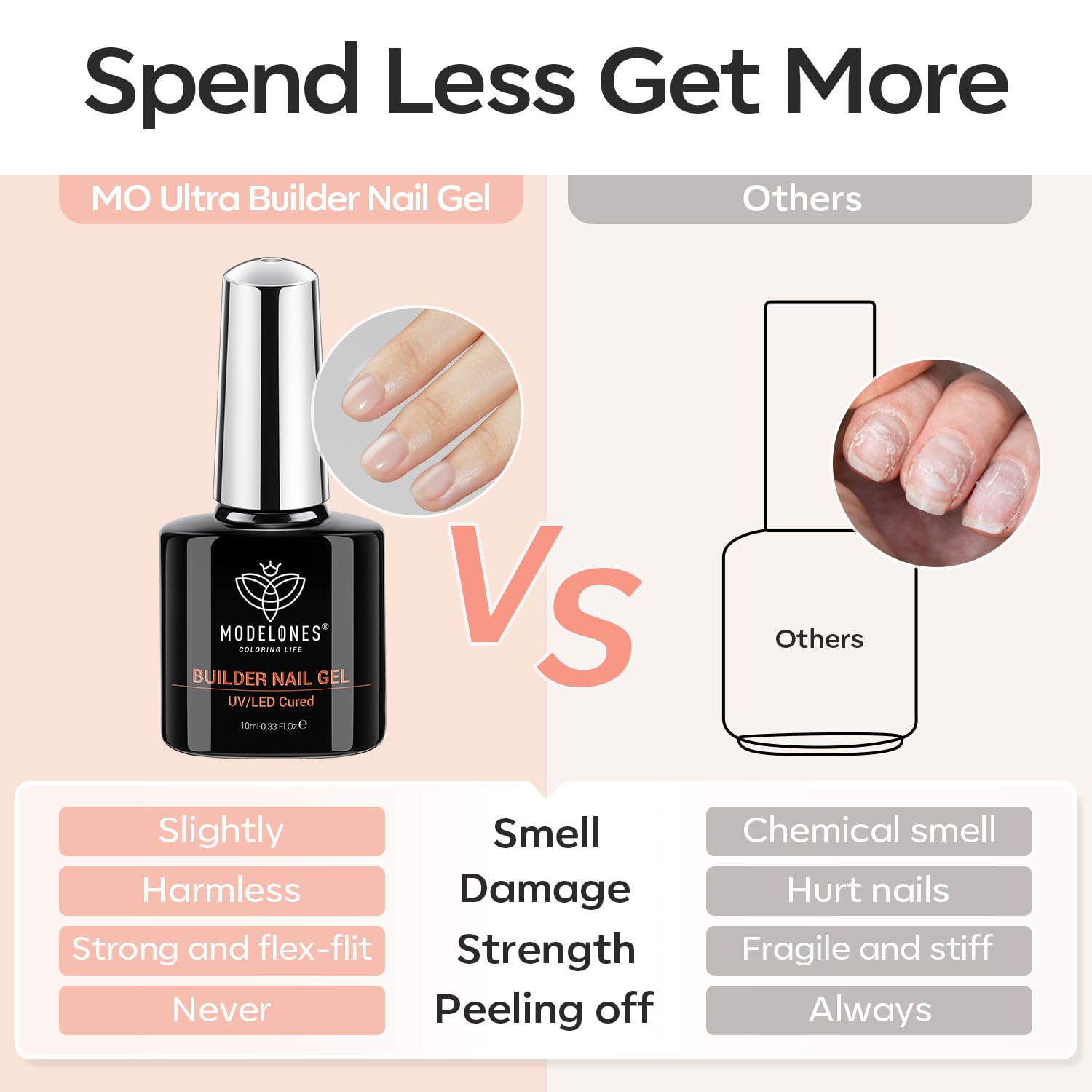 modelones finished manicure lifestyle photo showing glossy durable shine