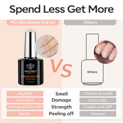 modelones finished manicure lifestyle photo showing glossy durable shine