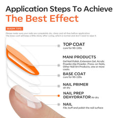 modelones finished manicure lifestyle image showing durable glossy result