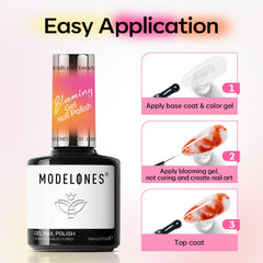 modelones floral watercolor spread demo illustrating soft blended petals and flow