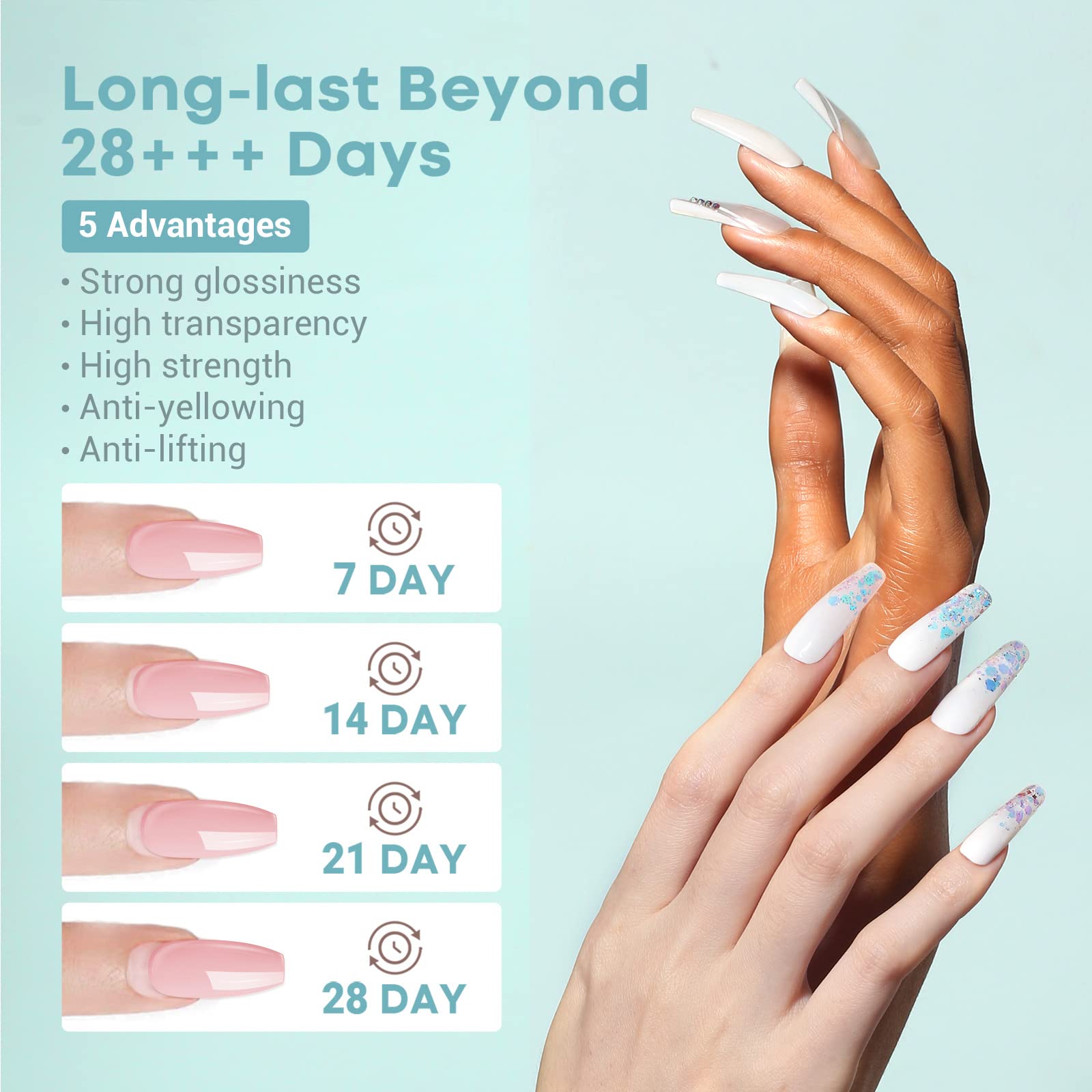 modelones french tip before and after showcasing crisp white finish benefit