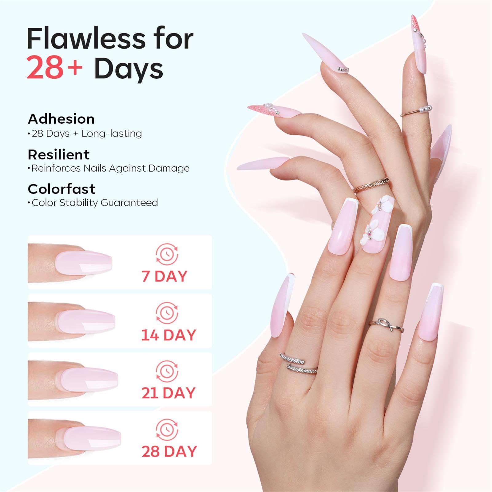 modelones French tip extensions display showing glossy non-yellowing result