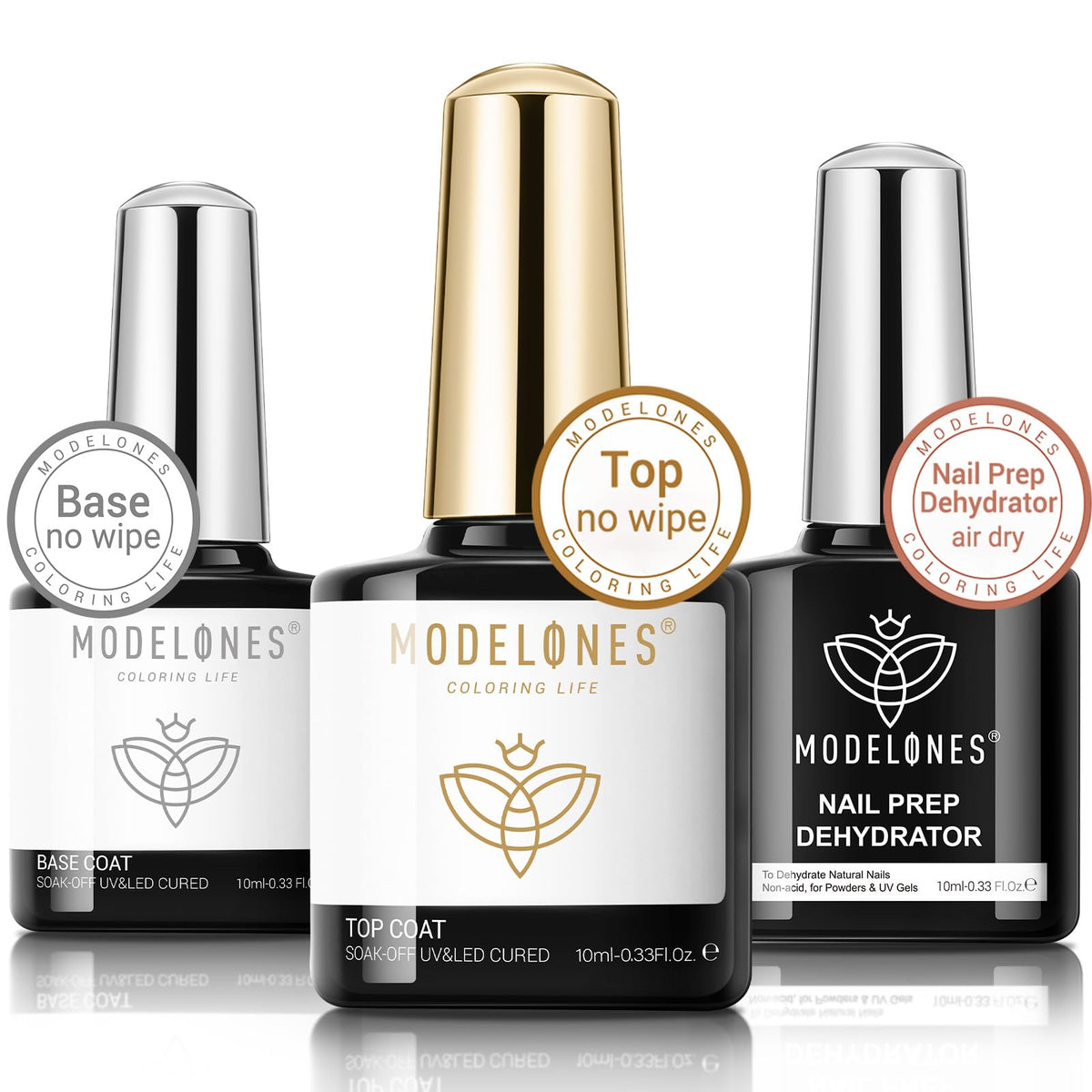 modelones front packaging showing three-piece kit and clear contents for easy identification and convenience