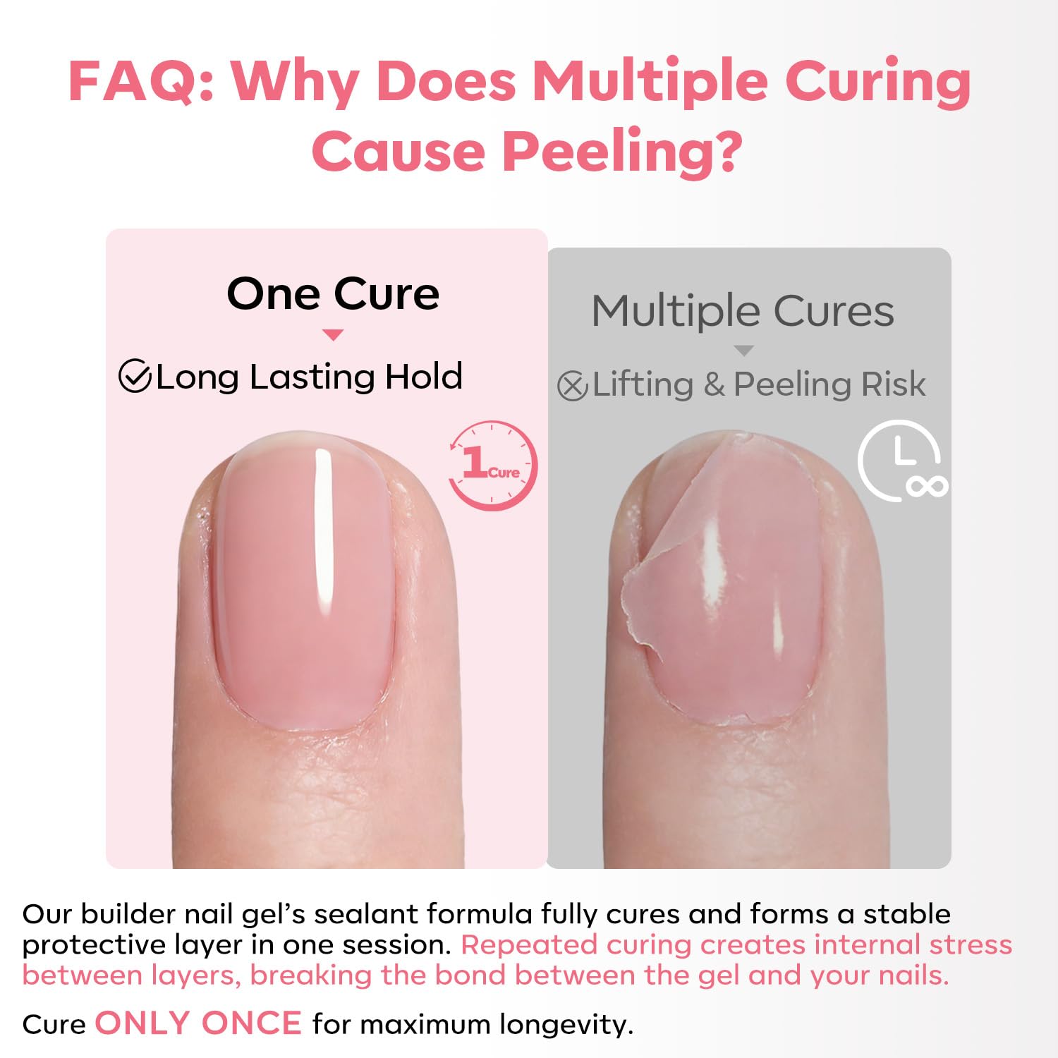 modelones gel being applied on natural nails demonstrating easy sculpting