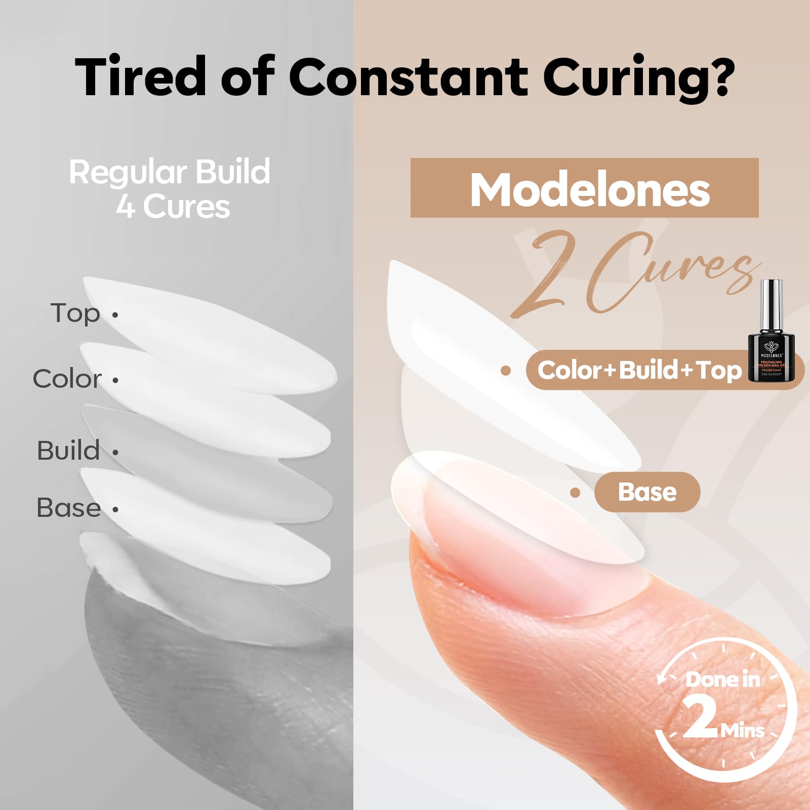 modelones gel texture close-up highlighting smooth self-leveling