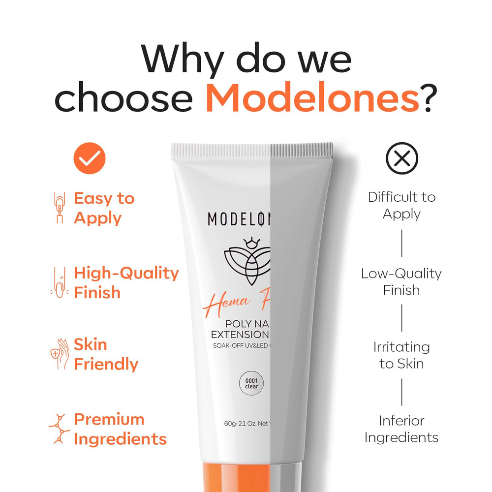 modelones gel with nail forms setup shows compatibility with forms and molds
