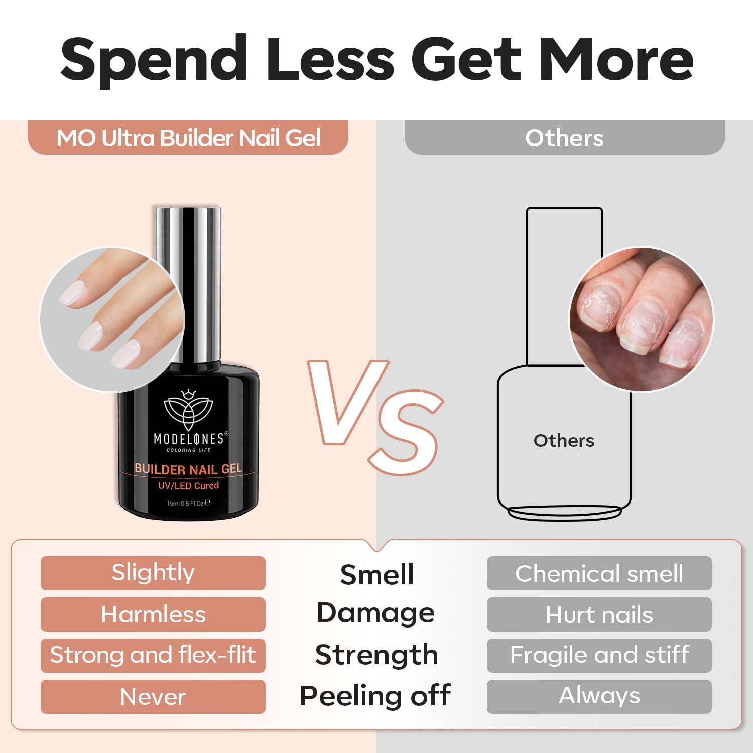 modelones glossy finished nails showcases shiny durable finish and refined look