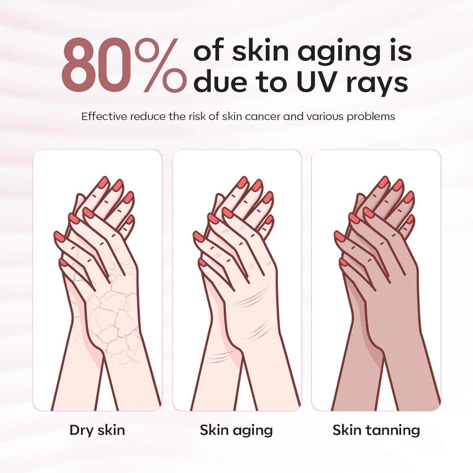 modelones gloves placed next to a gel lamp demonstrating protection in use