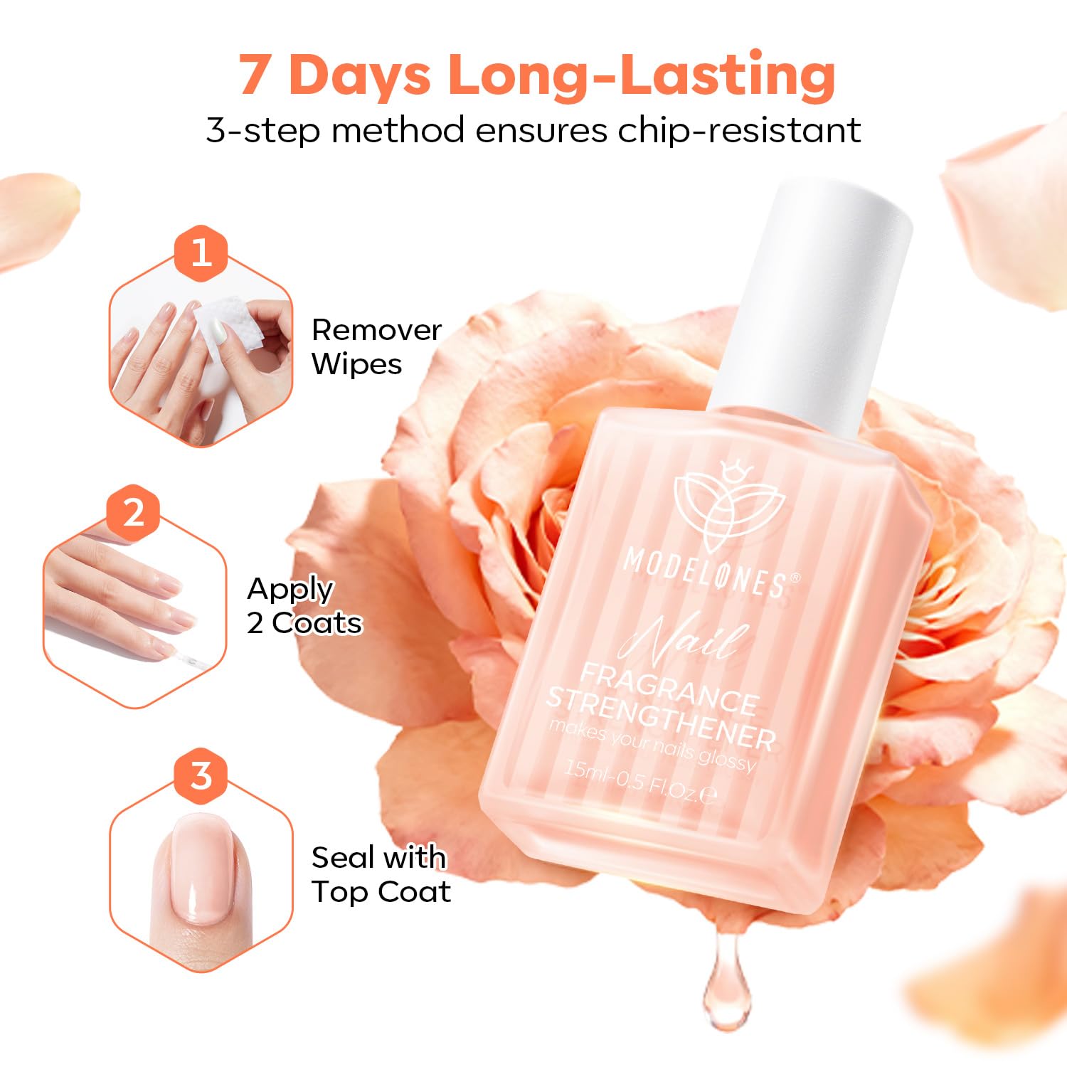 modelones hand in lifestyle setting showing natural polished look