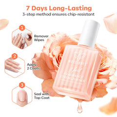 modelones hand in lifestyle setting showing natural polished look