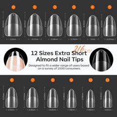 modelones tips in hand showing scale and convenient extra-short length