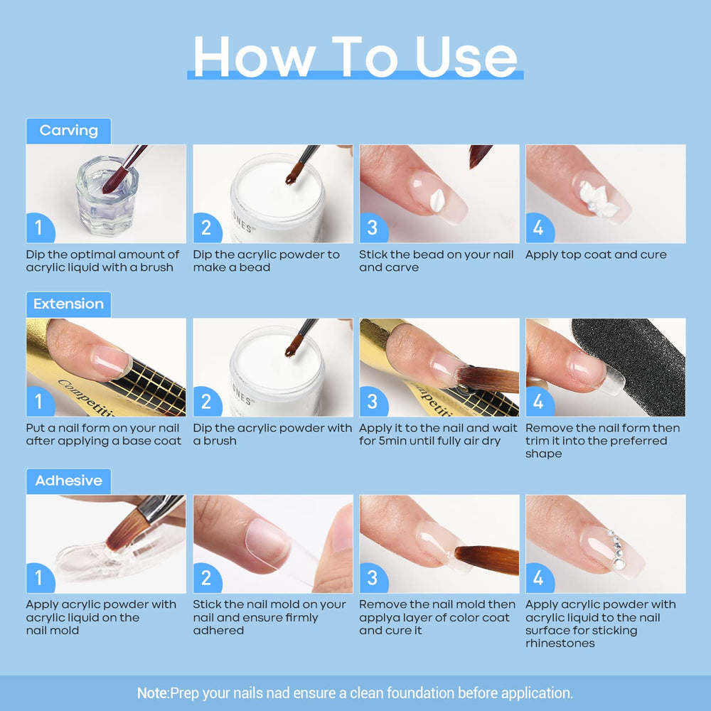 modelones jar with brush and monomer setup suggesting convenient kit-ready workflow