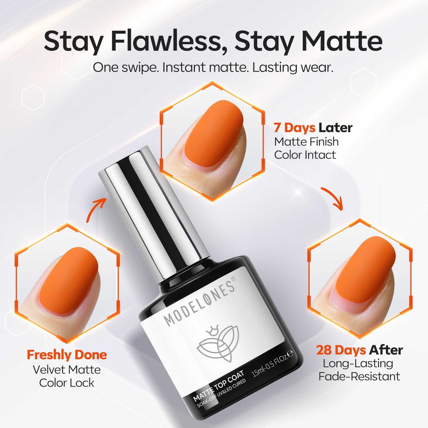 modelones label and ingredient panel, clarity for safe low-odor use