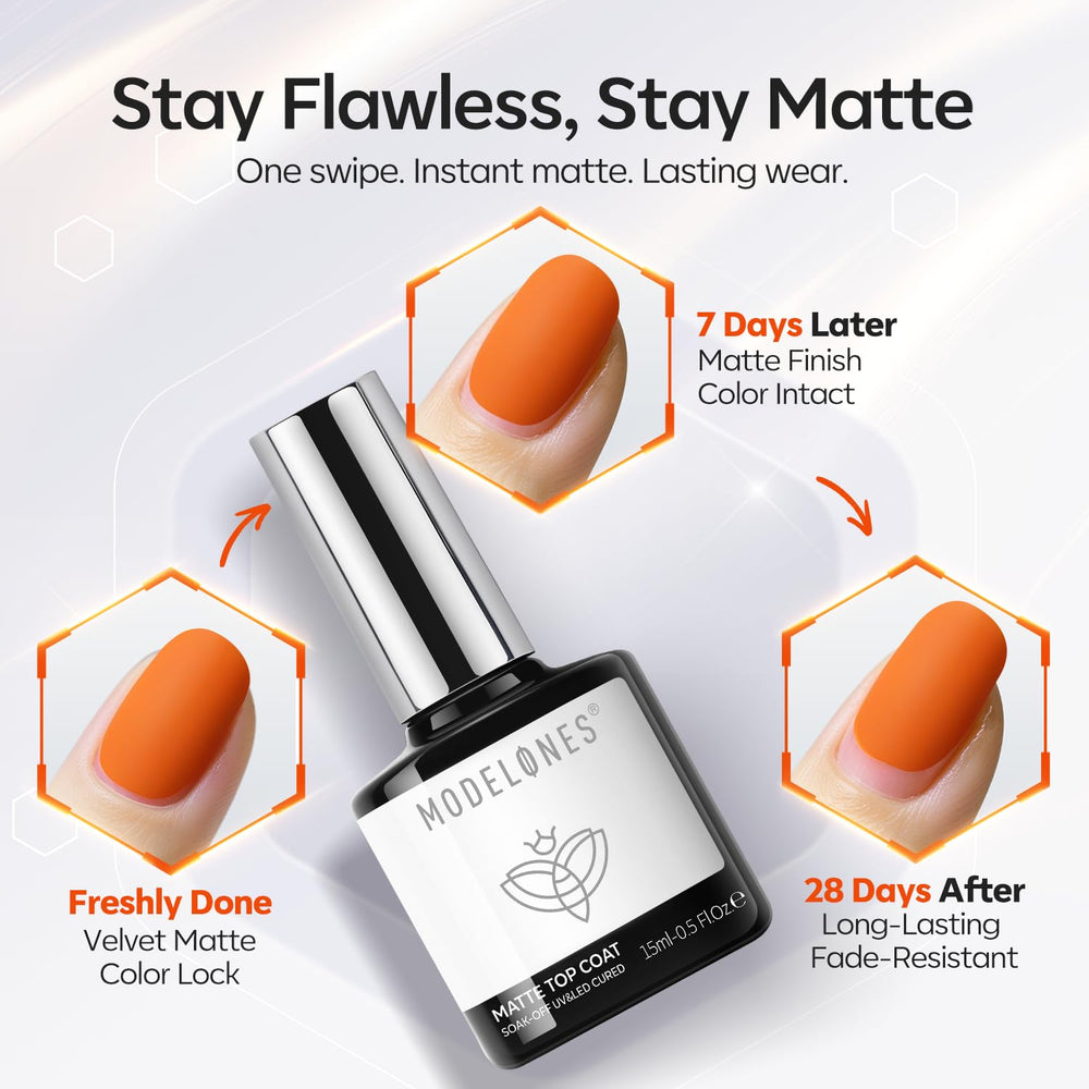 modelones label and ingredient panel, clarity for safe low-odor use