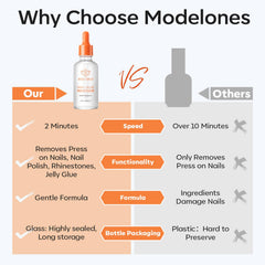 modelones label closeup highlighting ingredients and clear usage benefit