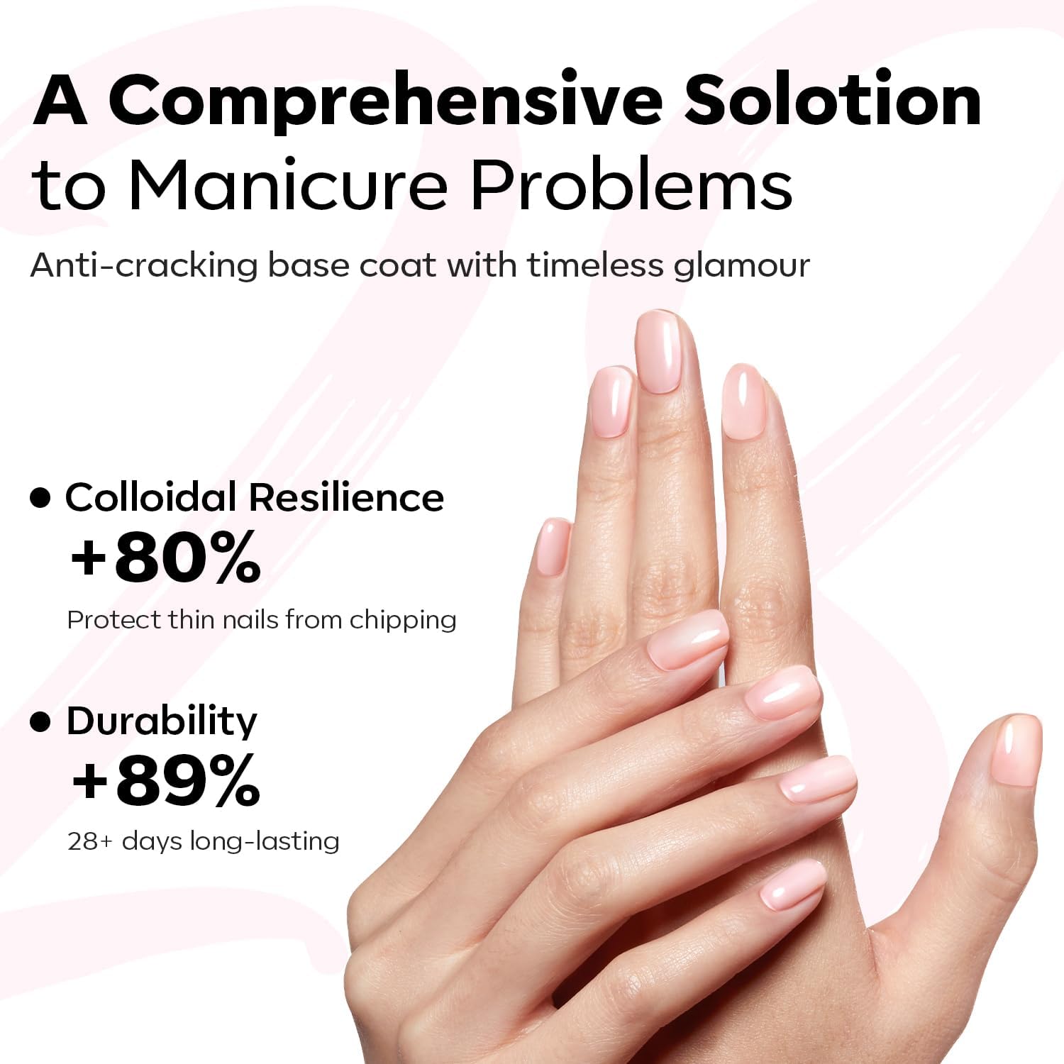 modelones led curing in salon setting illustrates fast, even curing advantage