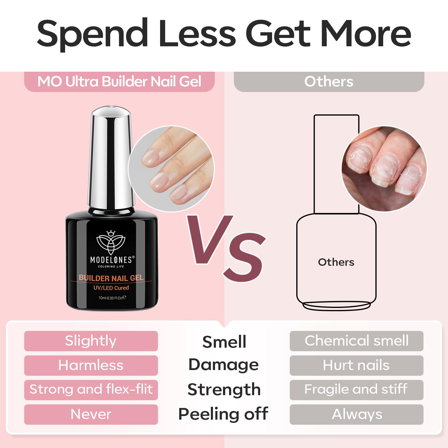 modelones home salon scene with user applying builder gel for DIY convenience