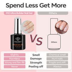 modelones home salon scene with user applying builder gel for DIY convenience