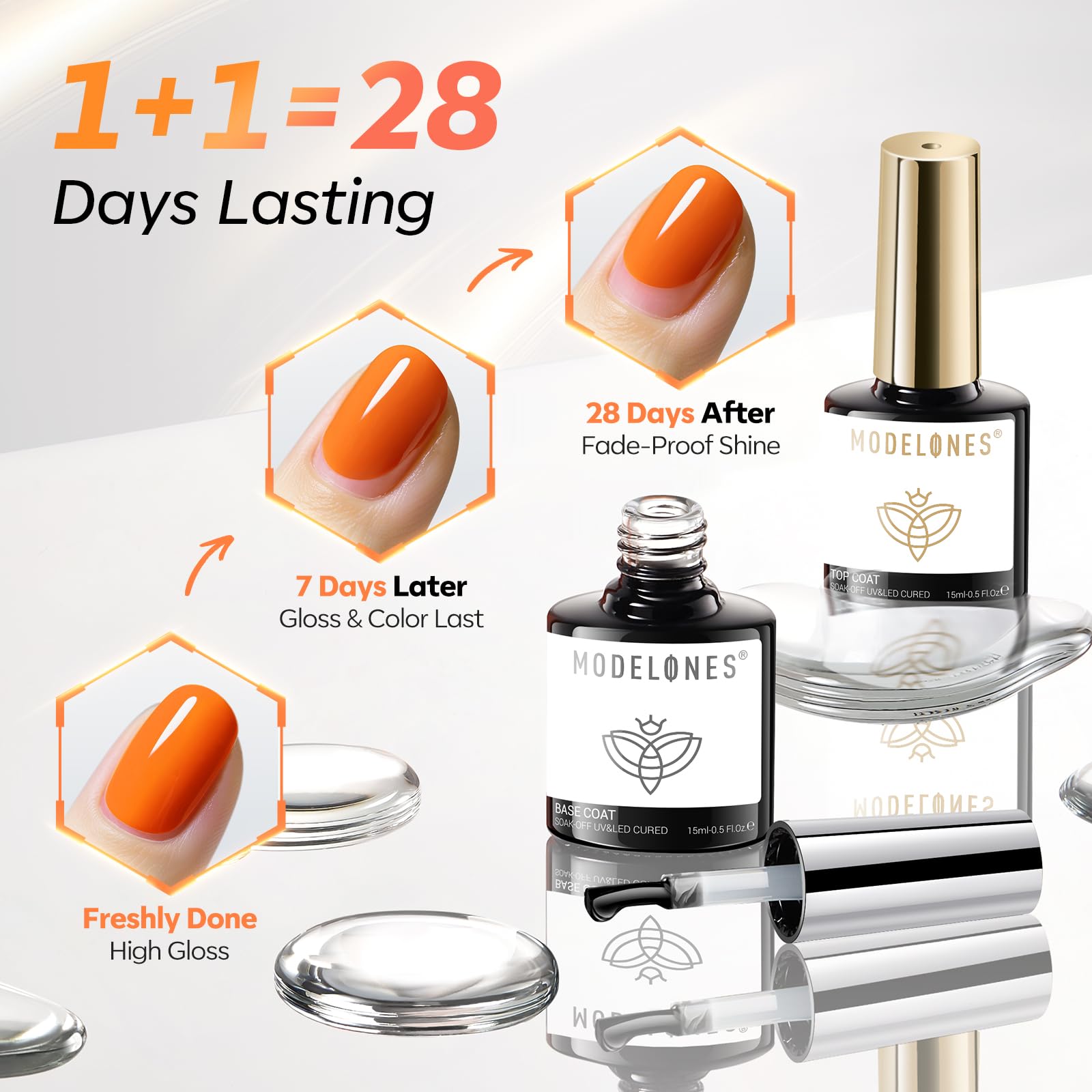 modelones lifestyle manicure setting illustrating salon-quality results