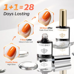 modelones lifestyle manicure setting illustrating salon-quality results