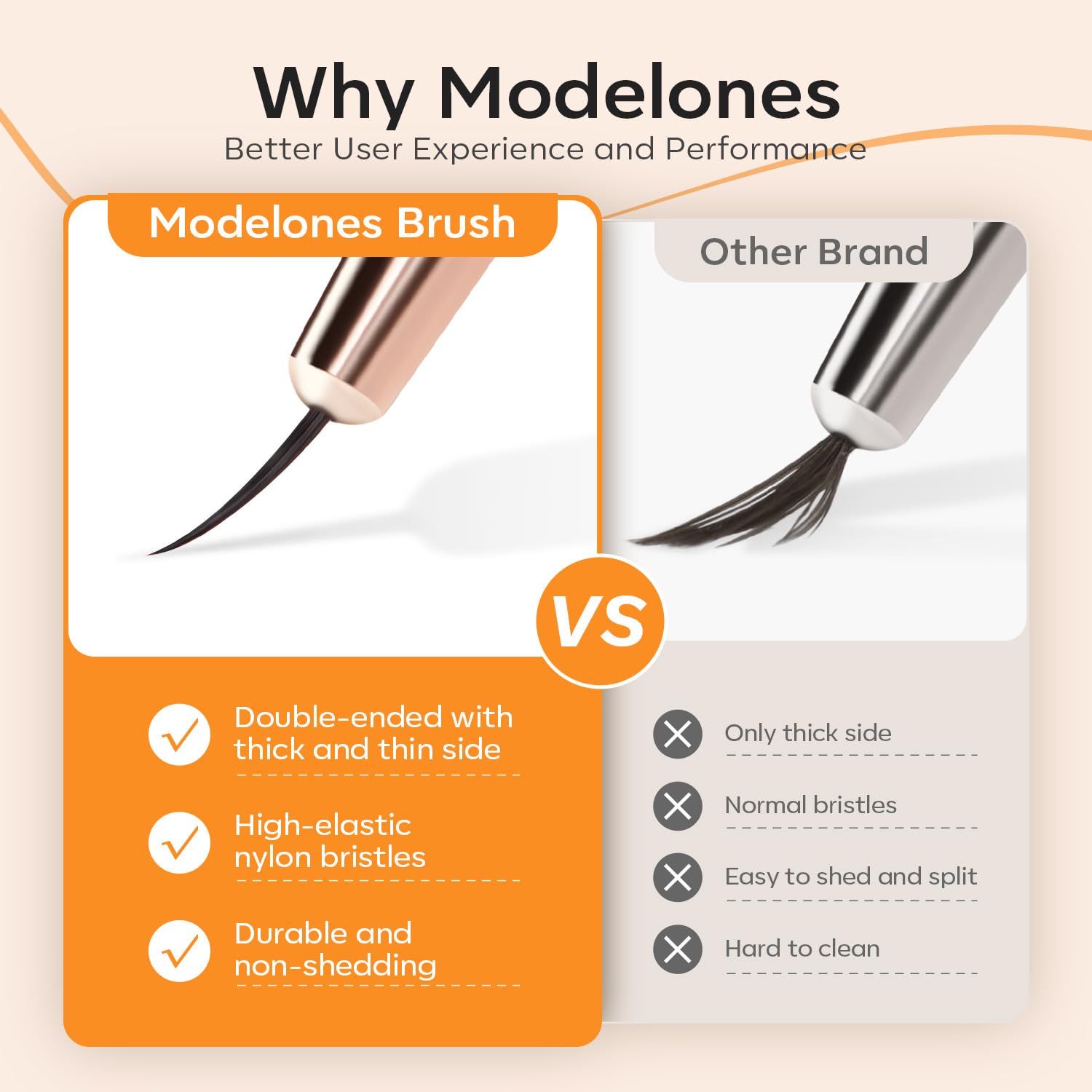 modelones brushes on salon workstation demonstrating professional workflow benefit