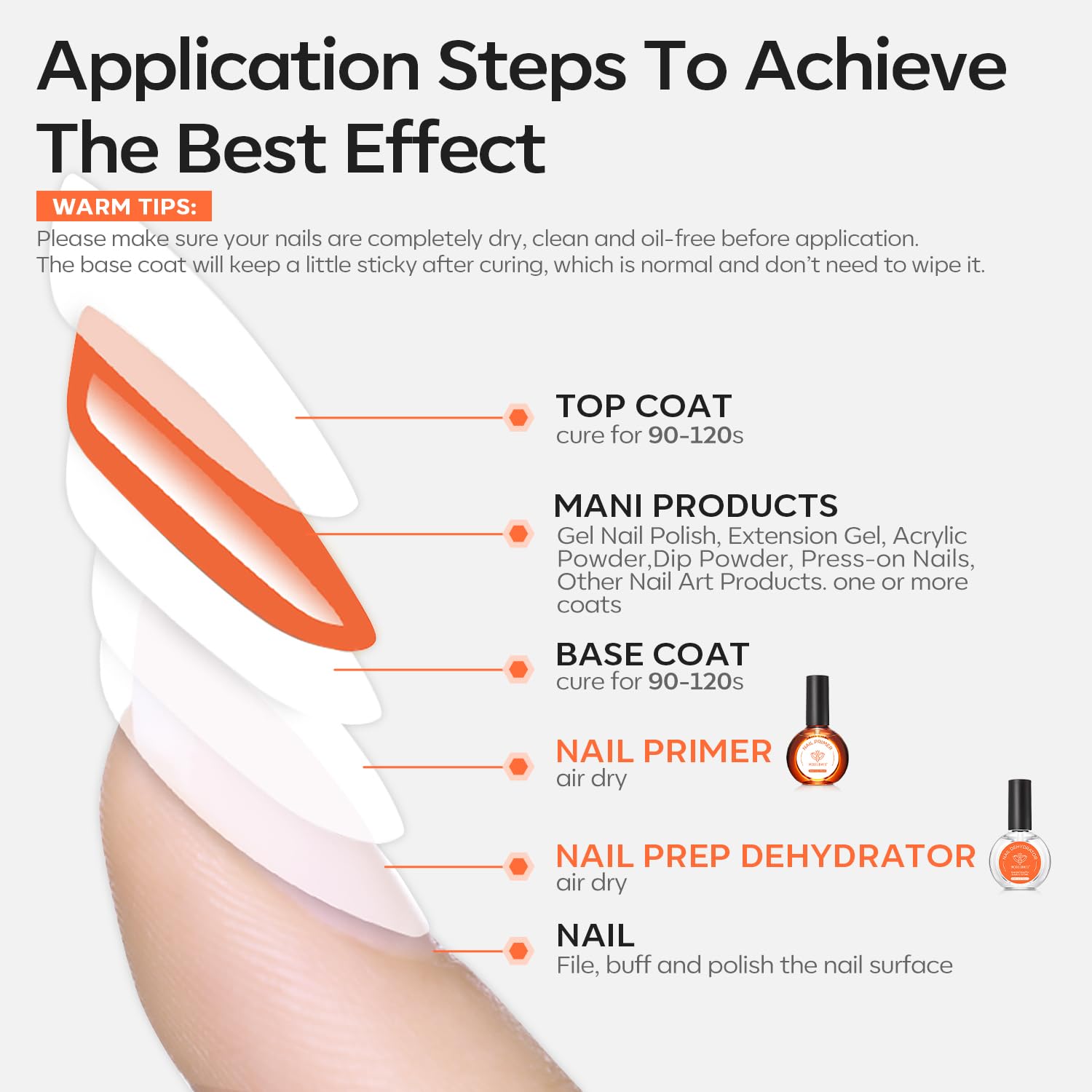 modelones bottle on a nail station conveying professional setup and reliable prep results