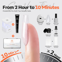 modelones kit packed for travel lifestyle shot for convenient portable use