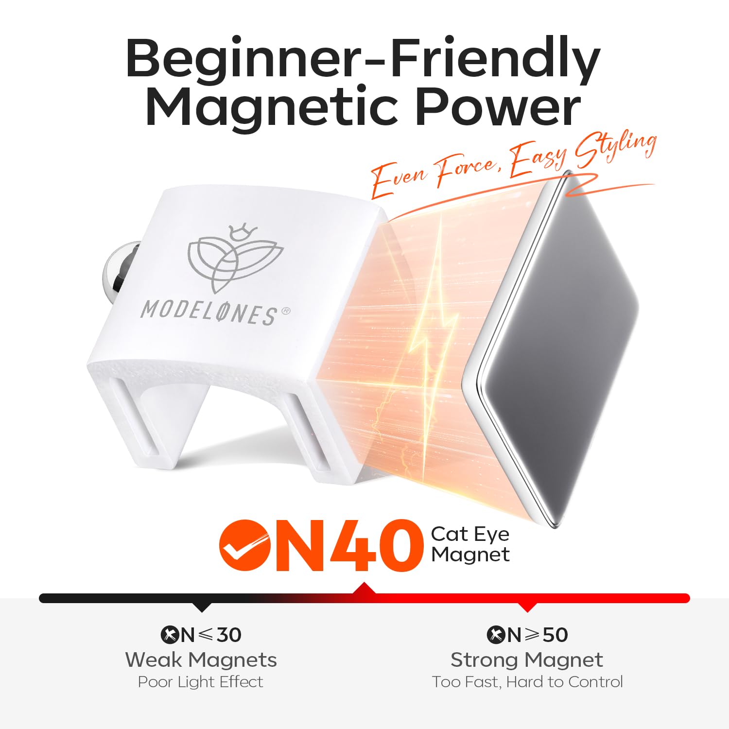 modelones magnet beside gel polish bottles illustrating compatibility and quick setup