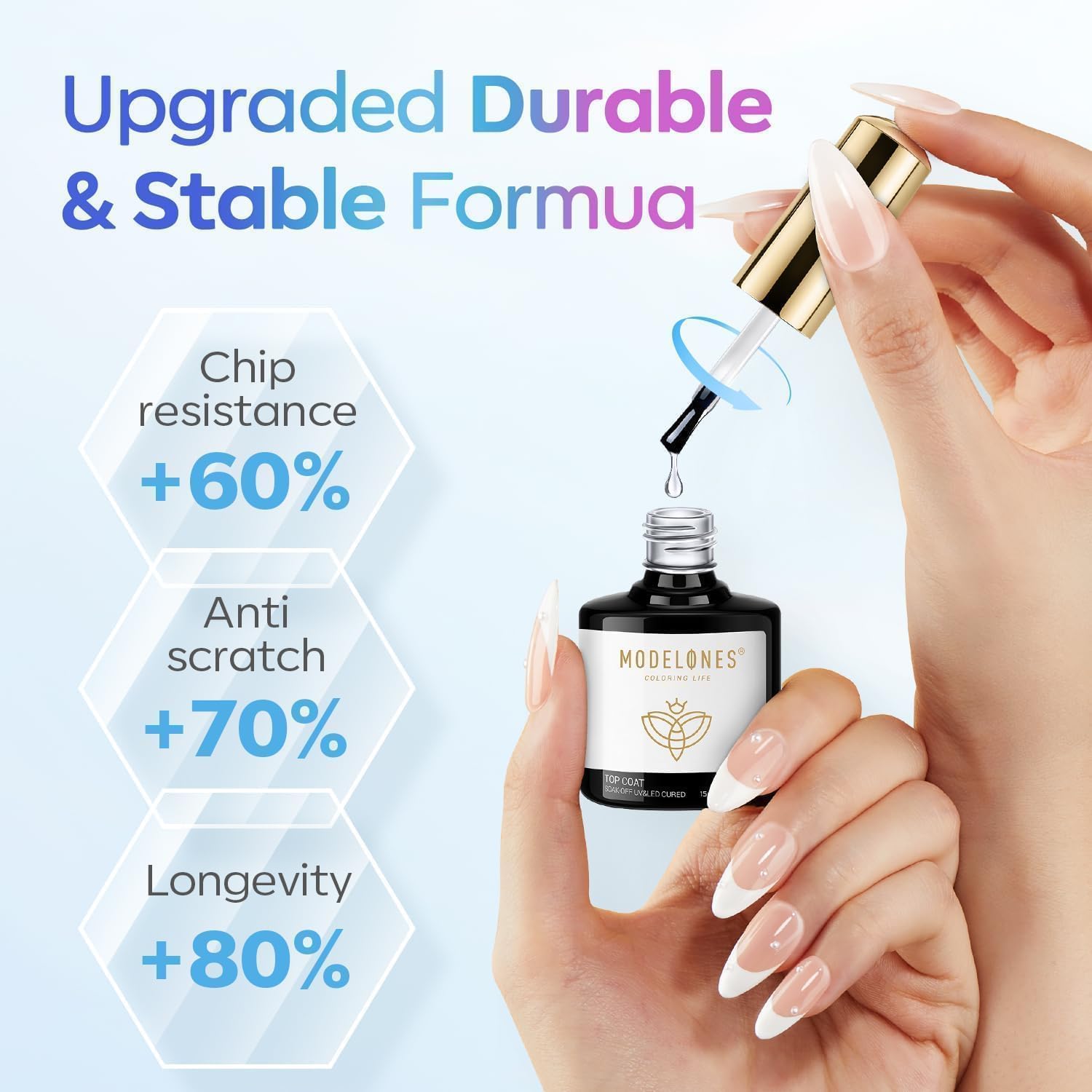 modelones finished manicure with high-gloss and chip protection