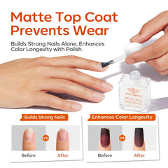 modelones matte finish on nails showcasing velvet texture and protection