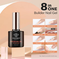 modelones demo of apex building on a nail showing added strength and natural arch benefit