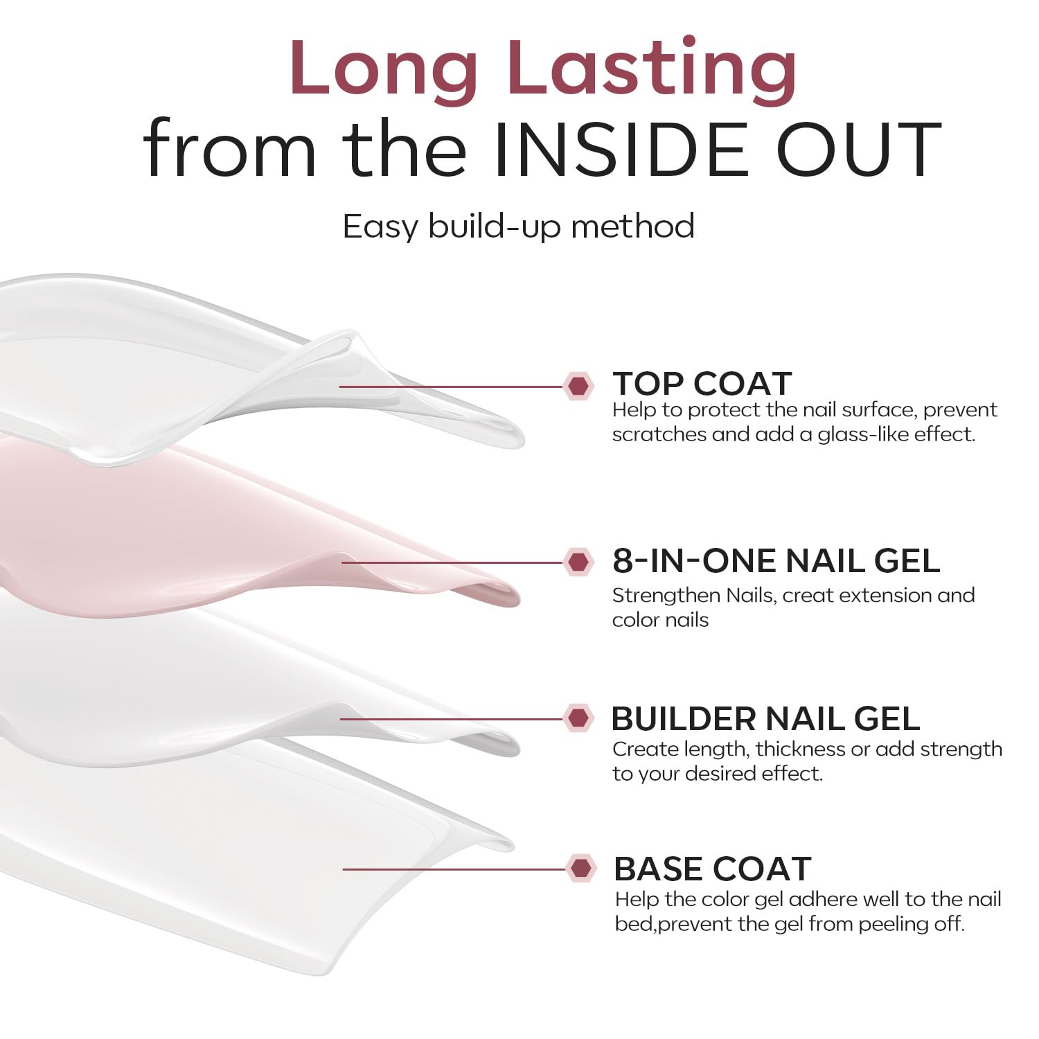 modelones adhered tips and gems demonstrating builder gel bonding strength