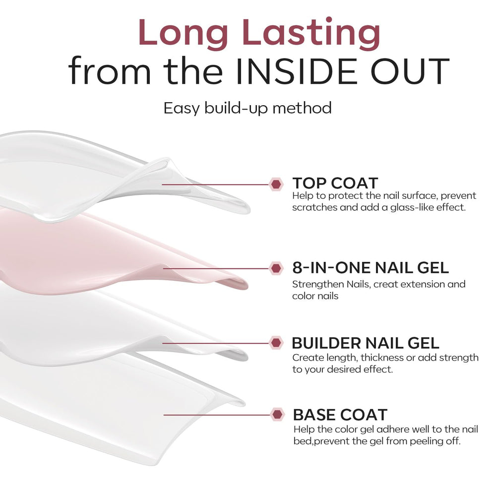 modelones adhered tips and gems demonstrating builder gel bonding strength