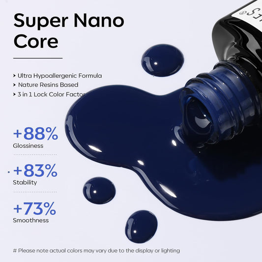 modelones brush stroke showing smooth application and rich navy coverage benefit