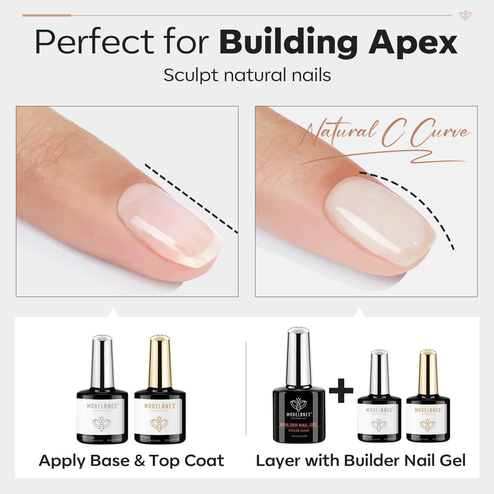 modelones no-wipe topcoat drip illustrating instant glossy finish and chip protection