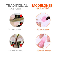 modelones numbered tips arranged showing organization benefit