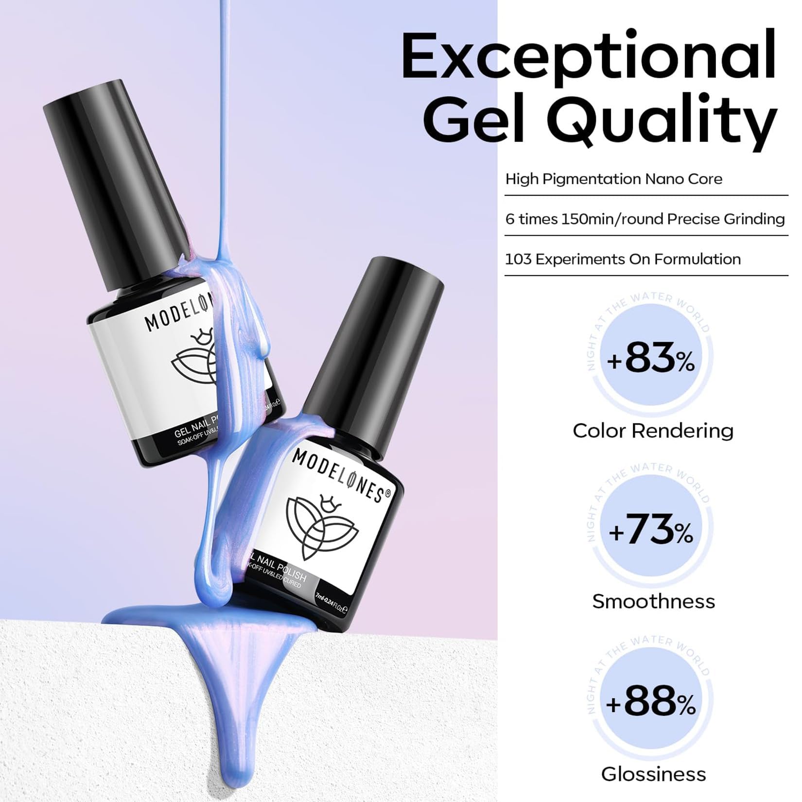 modelones on hand lifestyle shot showing glossy durable manicure for events