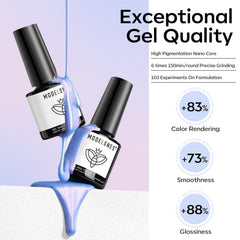 modelones on hand lifestyle shot showing glossy durable manicure for events