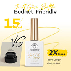 modelones 15ml bottle next to ruler scale comparison showing full-size value benefit long use