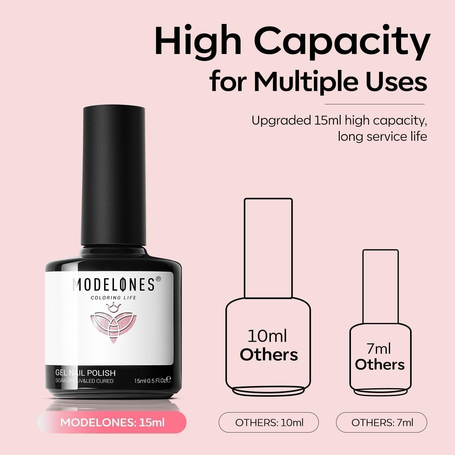 modelones bottles next to ruler showing compact 15ml size for travel