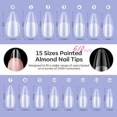 Modelones tip beside a coin for scale to visualize length and medium pointed-almond profile