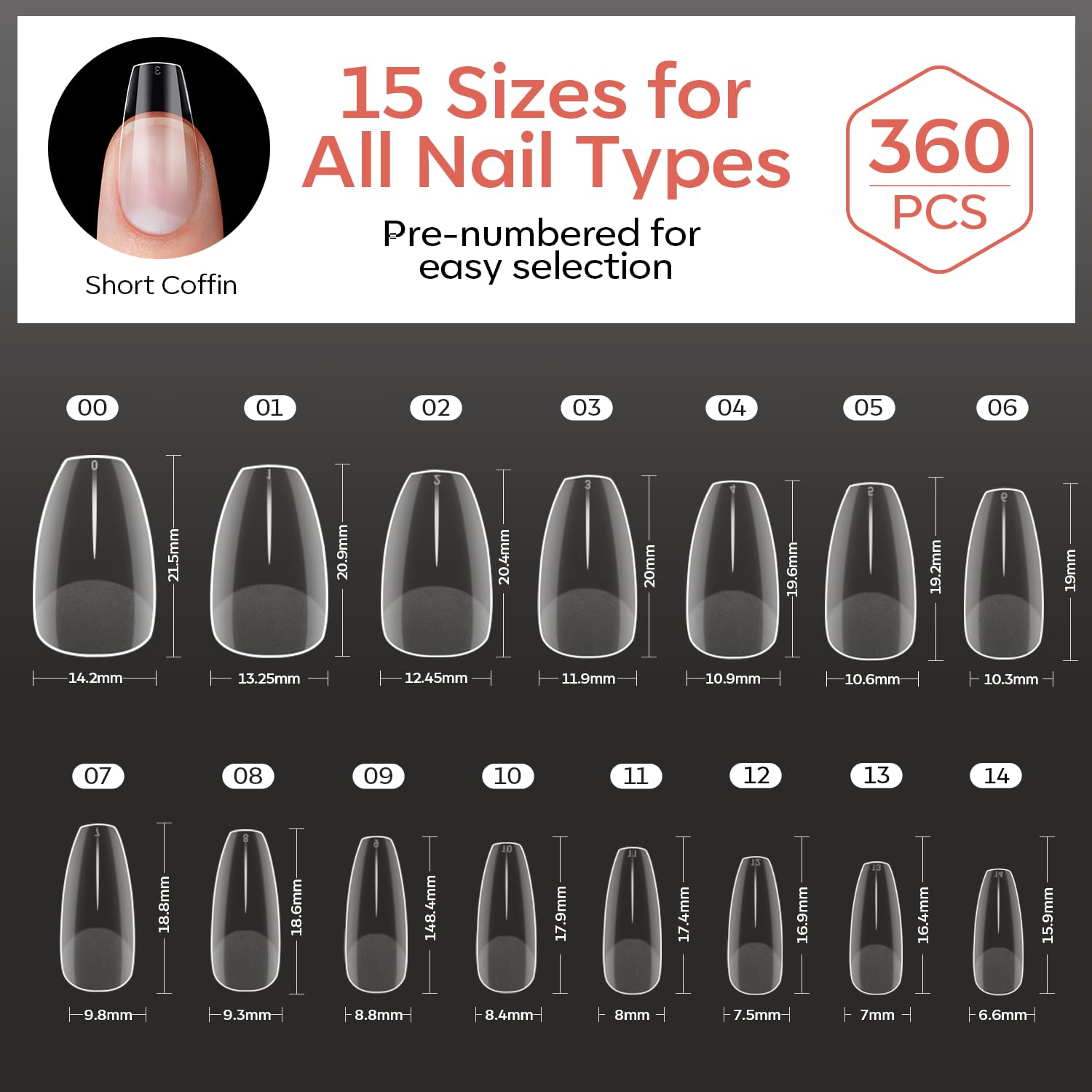 modelones scale comparison on finger to visualize fit and length
