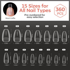 modelones scale comparison on finger to visualize fit and length