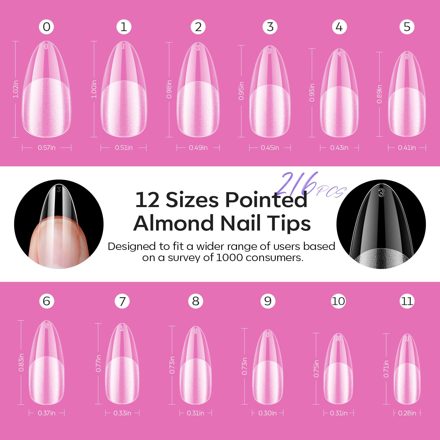 modelones scale comparison with hand illustrating accurate size and fit benefit