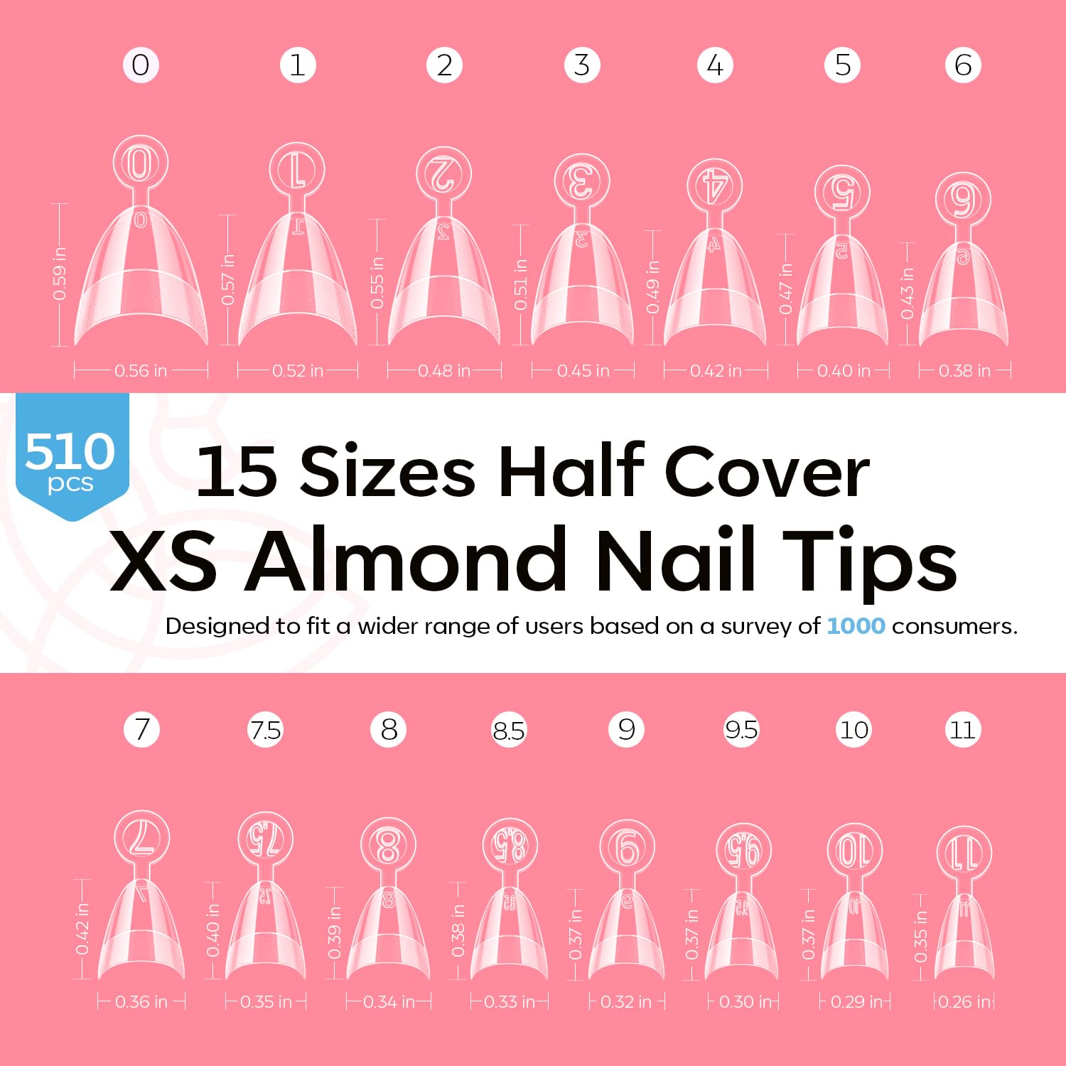 modelones scale comparison on fingers illustrating short almond fit and comfort
