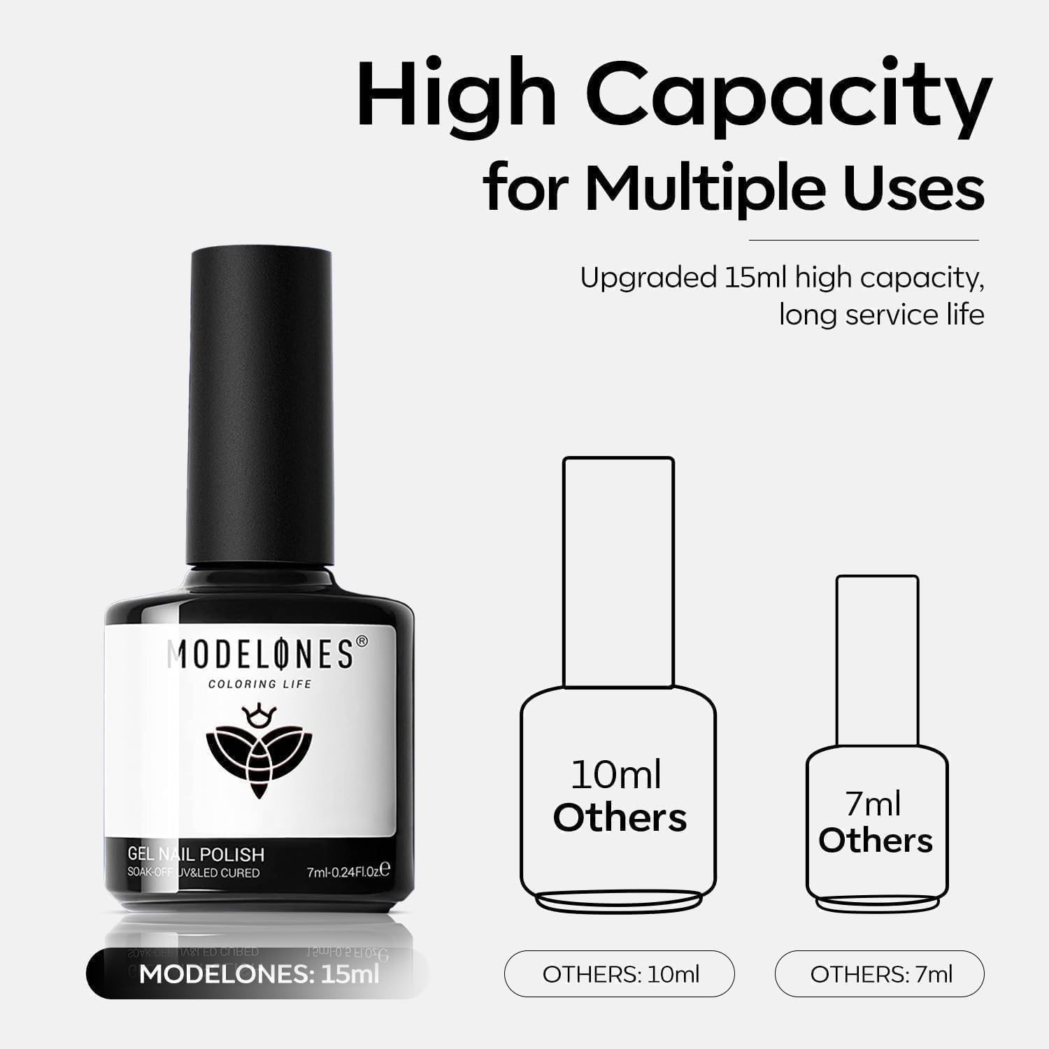 modelones bottle next to ruler showing 15ml size scale benefit