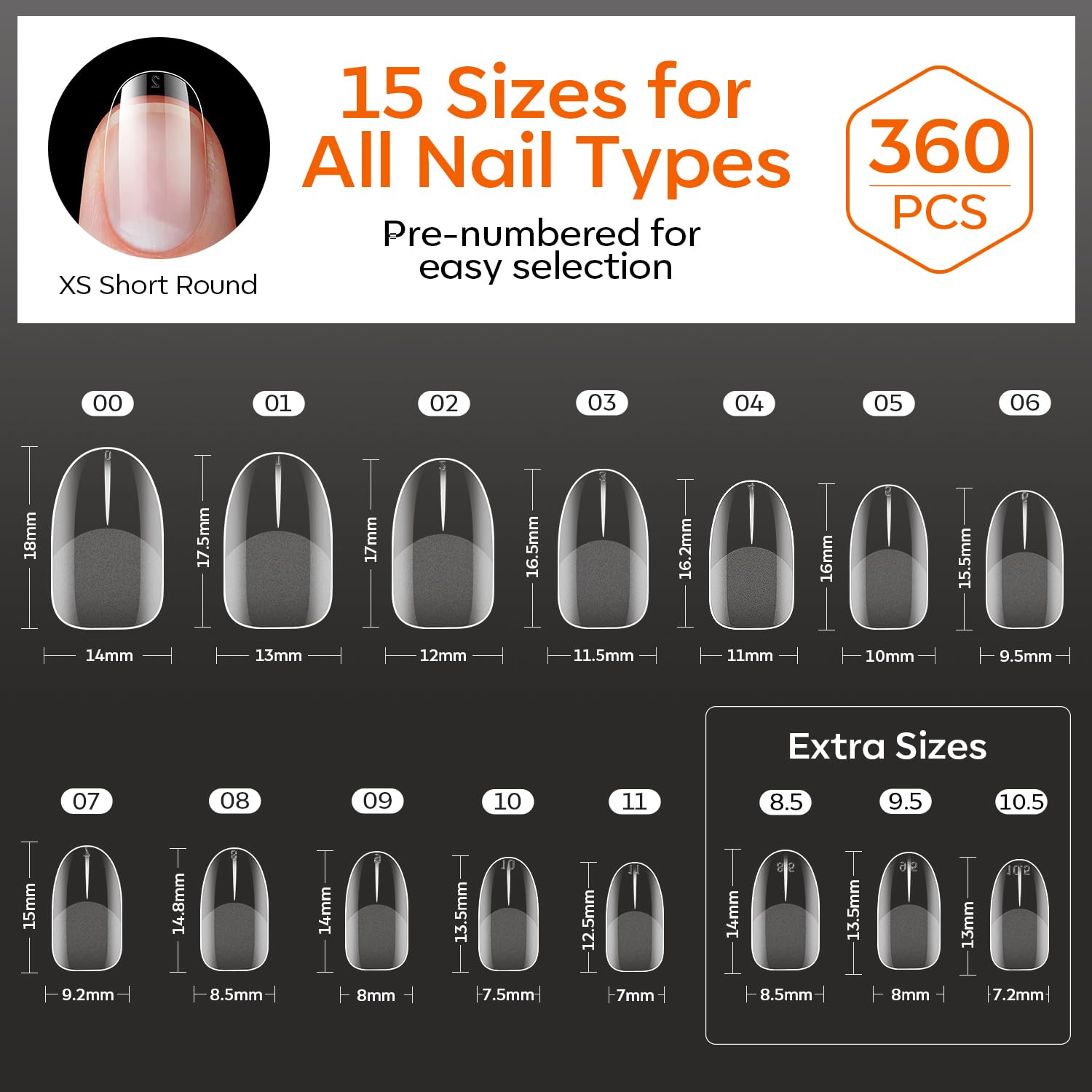 modelones tips on a finger for size and scale reference before application