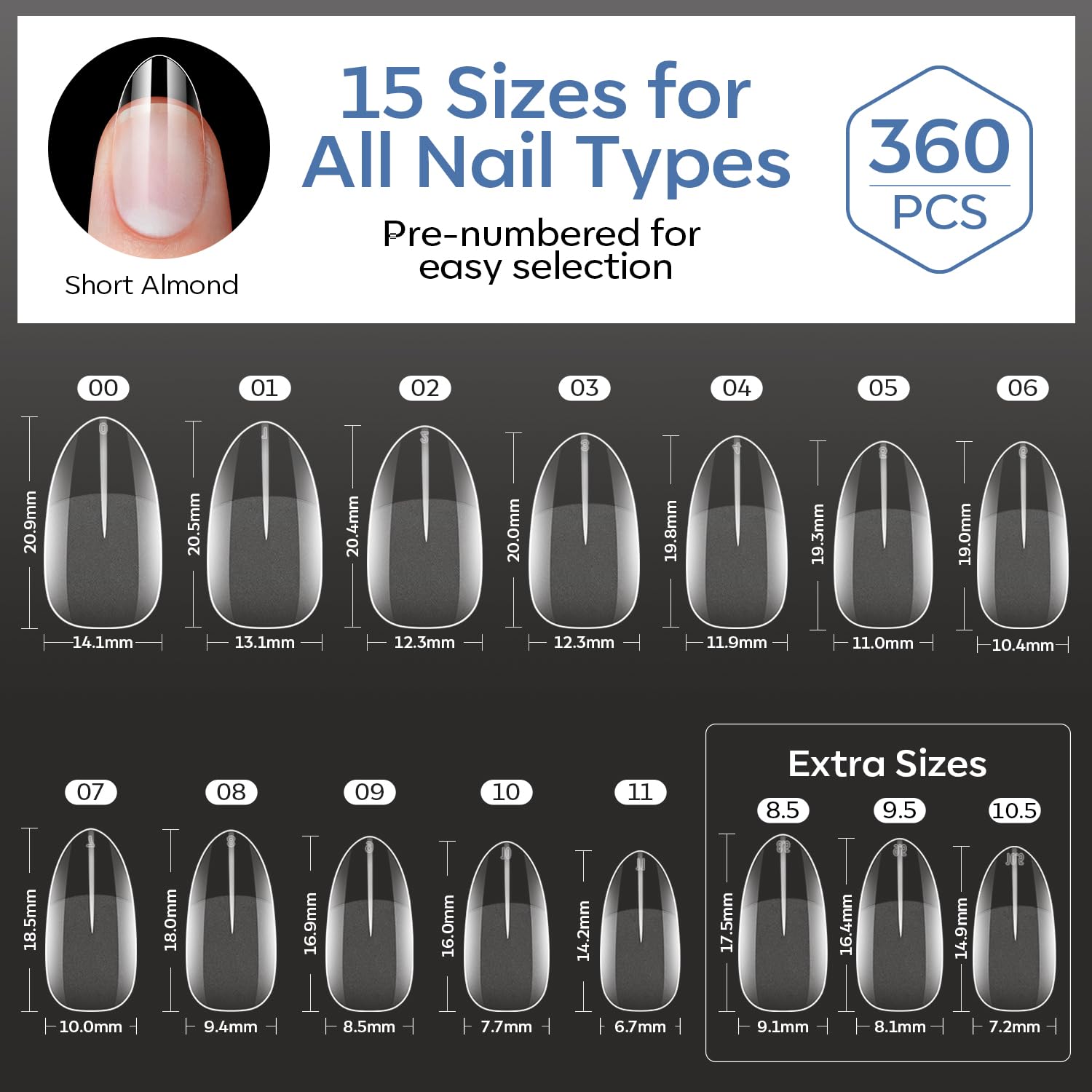 modelones scale comparison on finger illustrating true-to-size fit