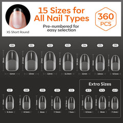 modelones tips on a finger for size and scale reference before application